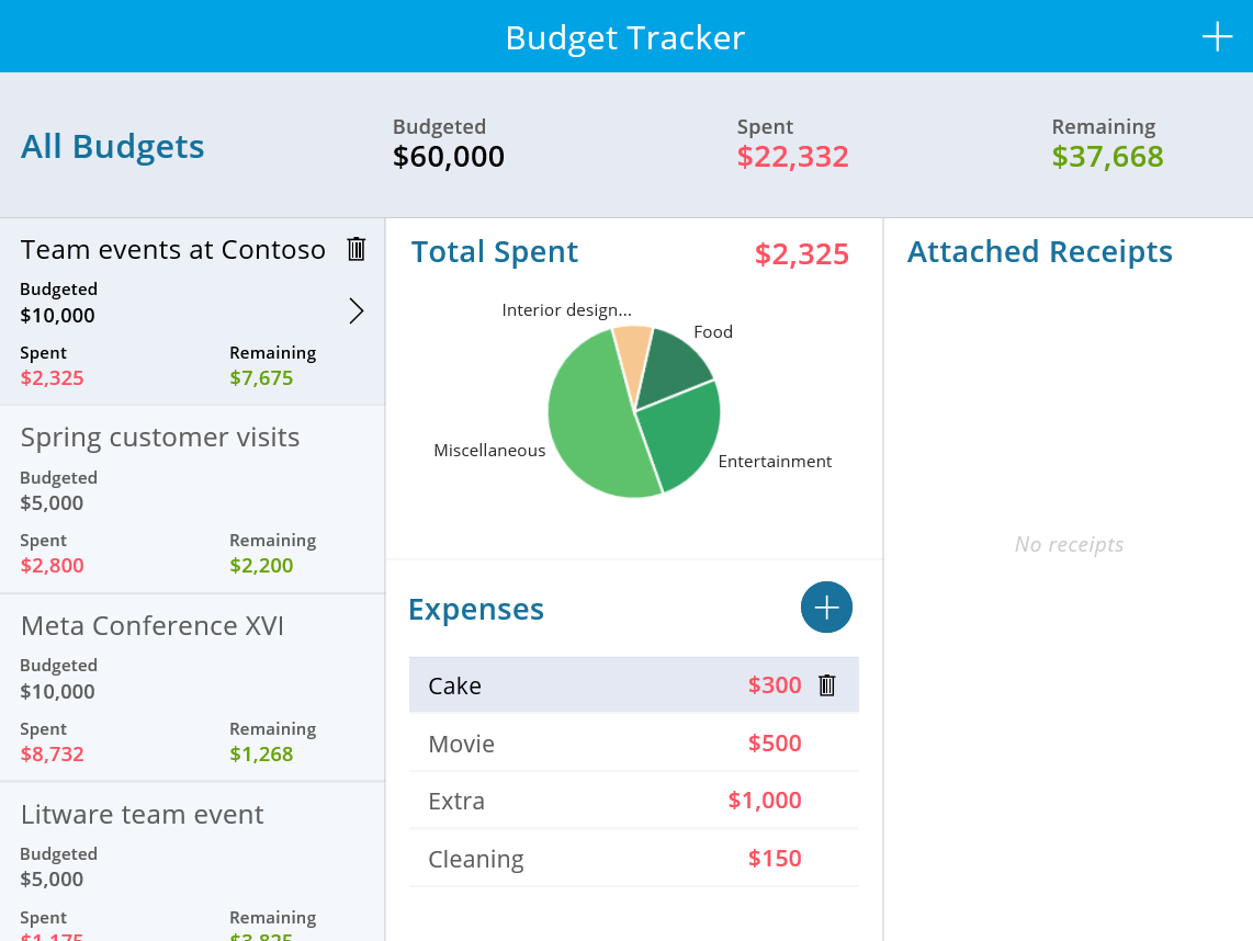 Budget Tracker